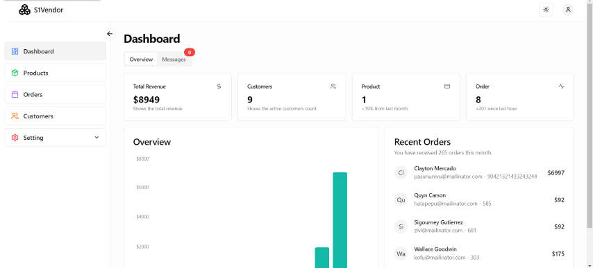 Dashboard Overview